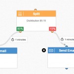 split two emails (29)
