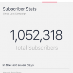 Report App Subscribers