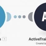 SalesForce integration with ActiveTrail