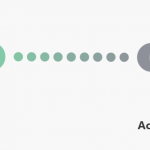 Inregromat - Google Sheets and Activetrail