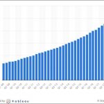 DNL_ActiveTrail_A Guide to Improving User Experience on Your eCommerce Site_eCommerce growth