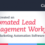 Header_activetrail_casestudy_marketing_automation