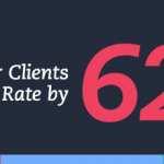 pipedrive_zapier_casestudy_Quate