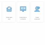 welcome_automation_campaign_2