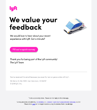 Email Survey Invitations