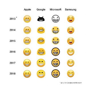 emoji for email