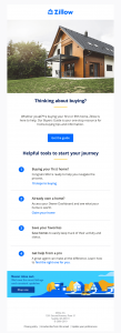 Personalized Welcome Email Automation