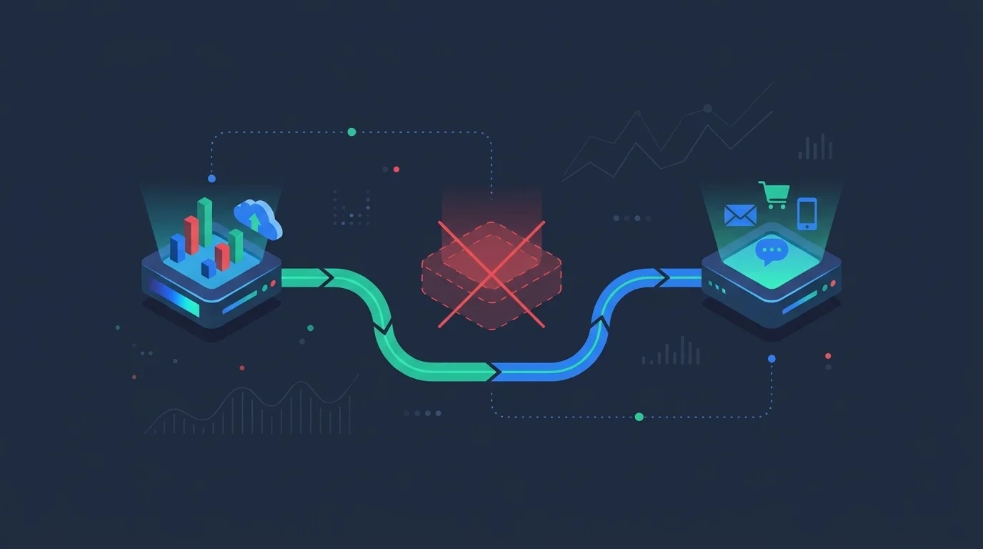 Systems connected through a REST API